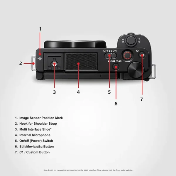 Sony Alpha ZV-E10L Interchangeable Lens Vlog Digital Camera, Large APS-C type 24.2-Megapixel Exmor CMOS Sensor With 16-50 mm - Image 8