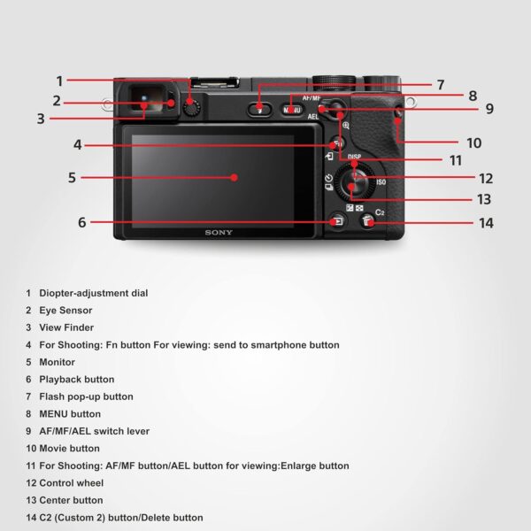 Sony Alpha Ilce-6400 - Image 8