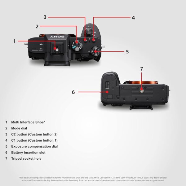 Sony Alpha ILCE - Image 6